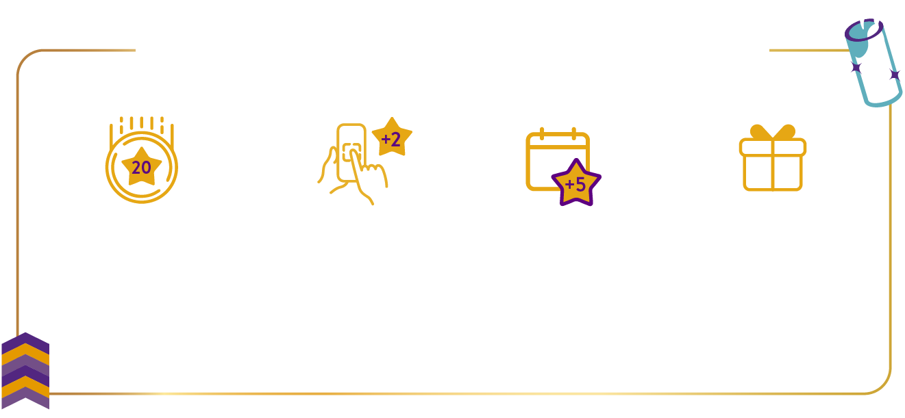 Perks of Using Growth Diary. Instant 20 CarePoints with no purchase when you sign up. Earn 2 CarePoints* when you scan every purchase of PediaSure. Weekly usage of Growth Diary for additional 5 CarePoints*. Accumulate CarePoints to receive perks & redeem rewards.